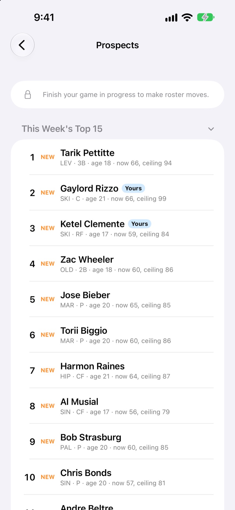 The Prospects screen showing This Week’s Top 15, led by Tarik Pettitte, an 18-year-old third baseman rated 66 now with a ceiling of 94, followed by two of your own prospects, Gaylord Rizzo and Ketel Clemente, marked Yours.