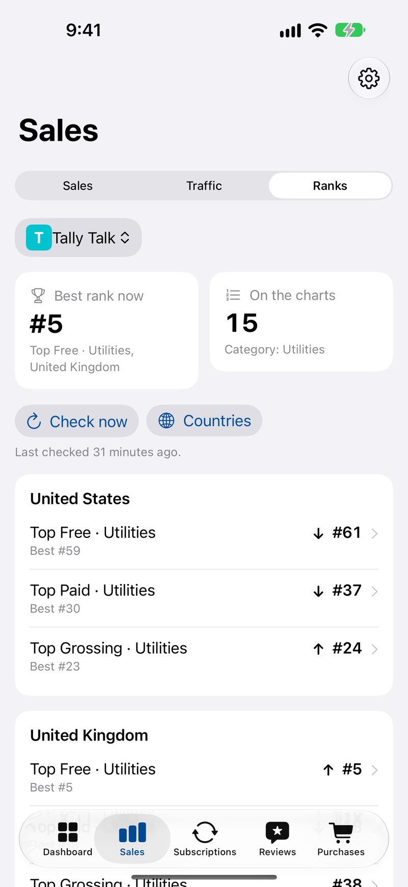 The Ranks section for the app Tally Talk: best rank now #5 in Top Free Utilities in the United Kingdom, on 15 charts in the Utilities category, with Check now and Countries buttons. Below, the United States lists Top Free Utilities at #61, Top Paid at #37 and Top Grossing at #24, each with its best rank.
