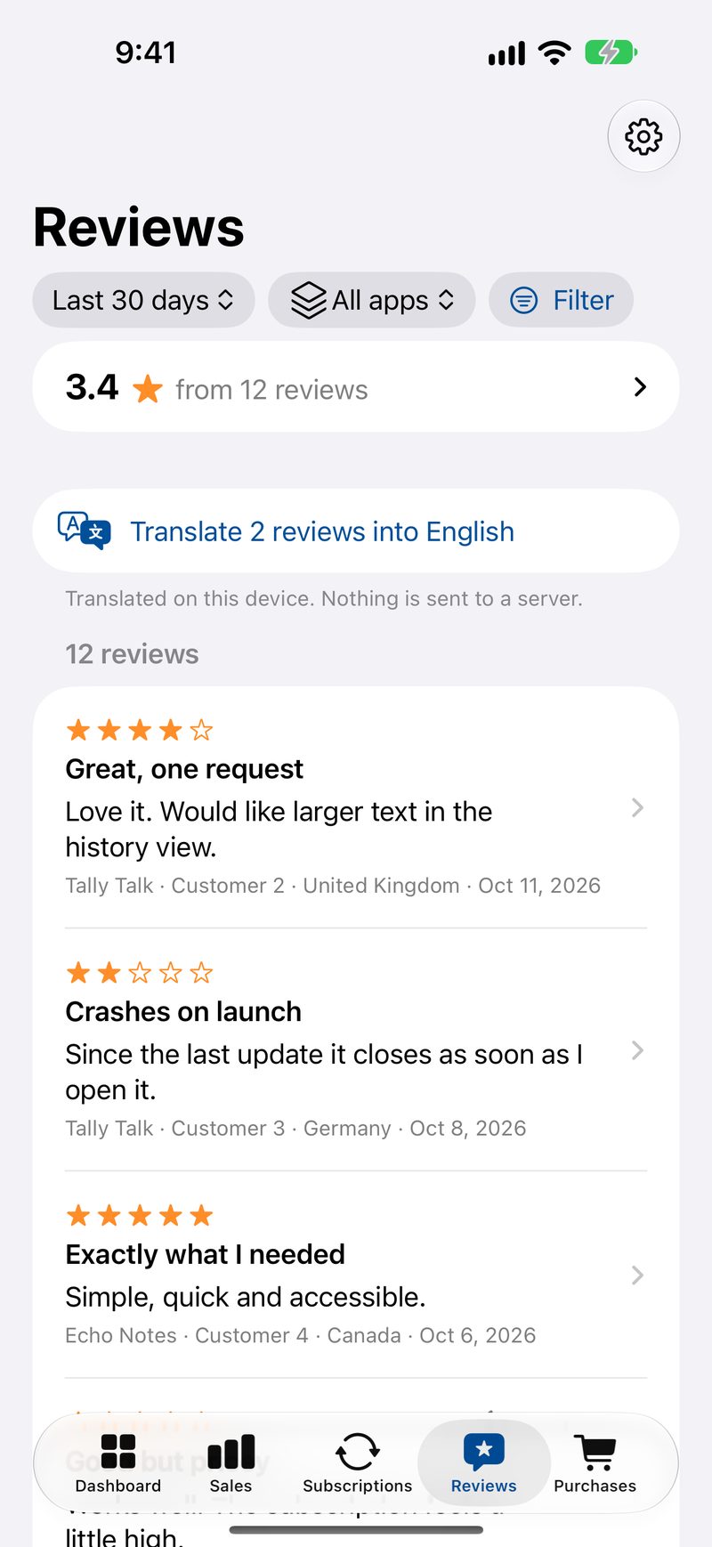 The Reviews screen: an average of 3.4 stars from 12 reviews, a button to translate 2 reviews into English with the note “Translated on this device. Nothing is sent to a server.”, and reviews titled “Great, one request”, “Crashes on launch” and “Exactly what I needed”.